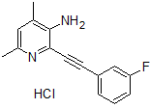 Raseglurant (ADX 10059 hydrochloride)