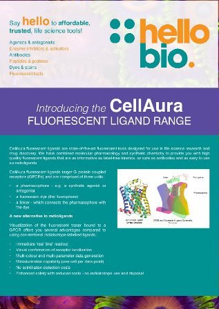 Introducing CellAura fluorescent ligands Introducing CellAura fluorescent ligands